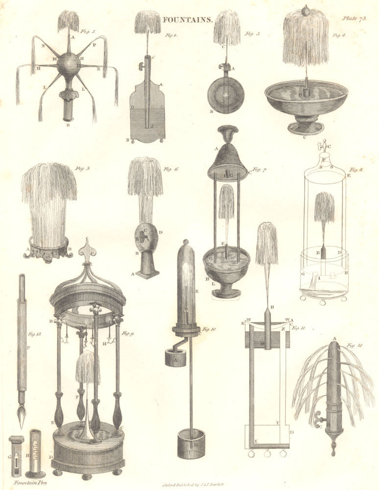 FOUNTAINS. Designs for fountains. (Oxford Encyclopaedia) 1830 old print